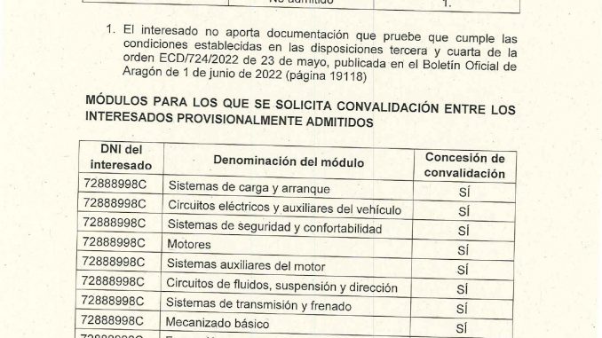 Listado admitidos pruebas POT